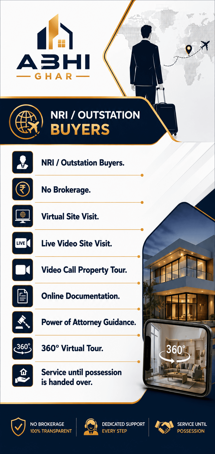 Abhi Ghar — Site Visit Services